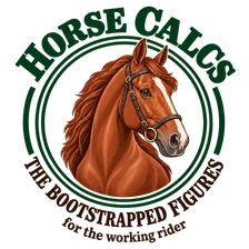 HorseCalcs: Bootstrapped Figures for the Working Rider